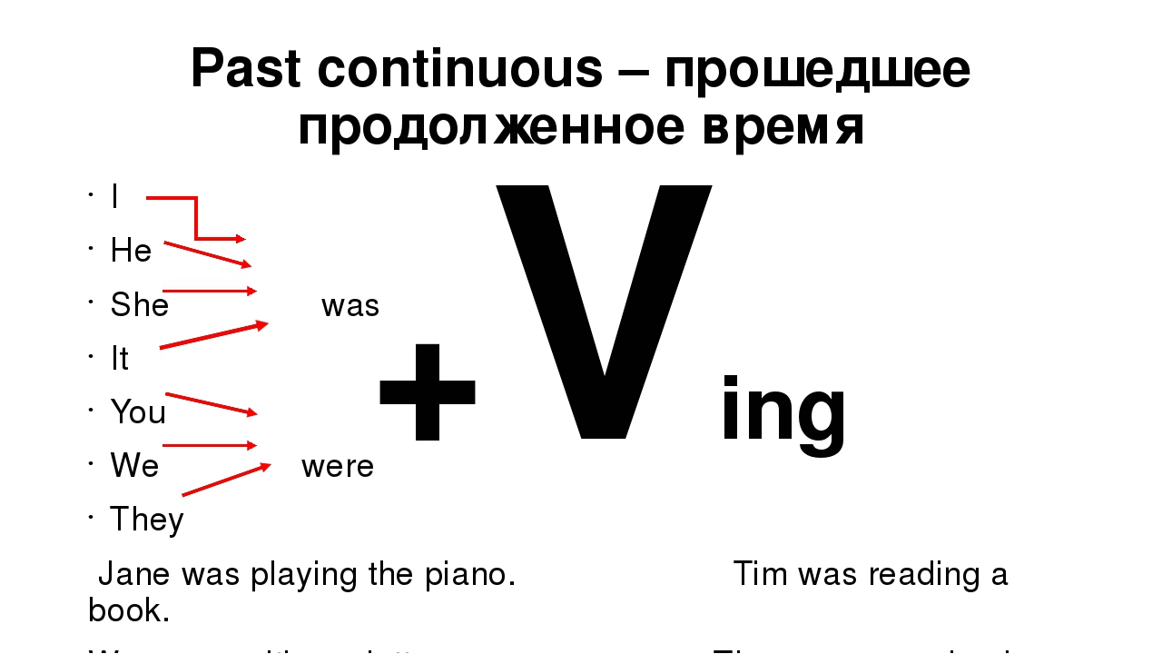 Схема презент континиус