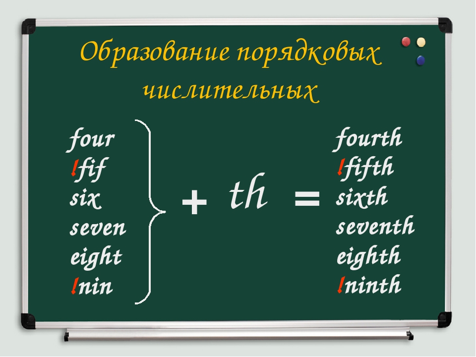 Образуйте порядковые числительные. Количественные числительные в английском языке. Fourth числительные. Числительные предложения по английскому правила. Fifth sixth.